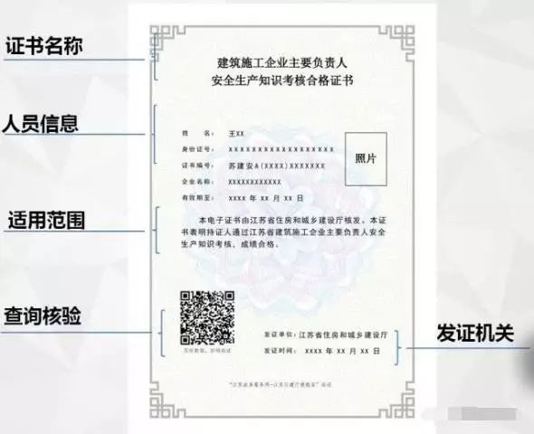 建筑三級資質申報條件有哪些